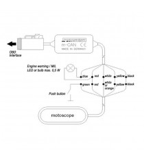 Motogadget M-Can Connector Motoscope